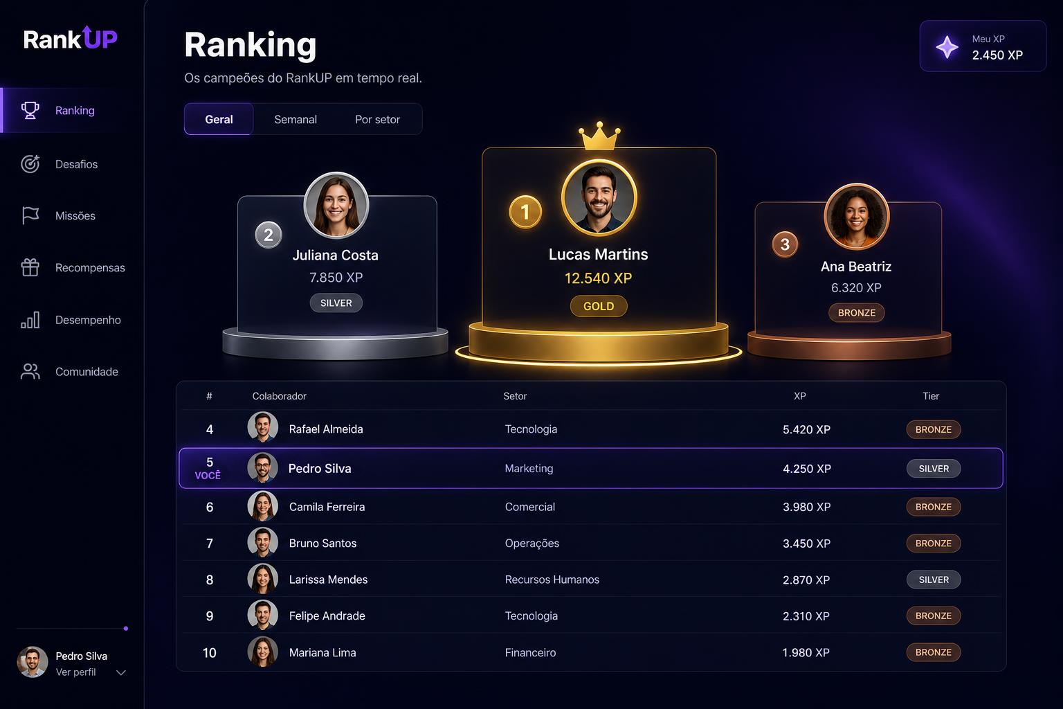Tela Ranking do RankUP